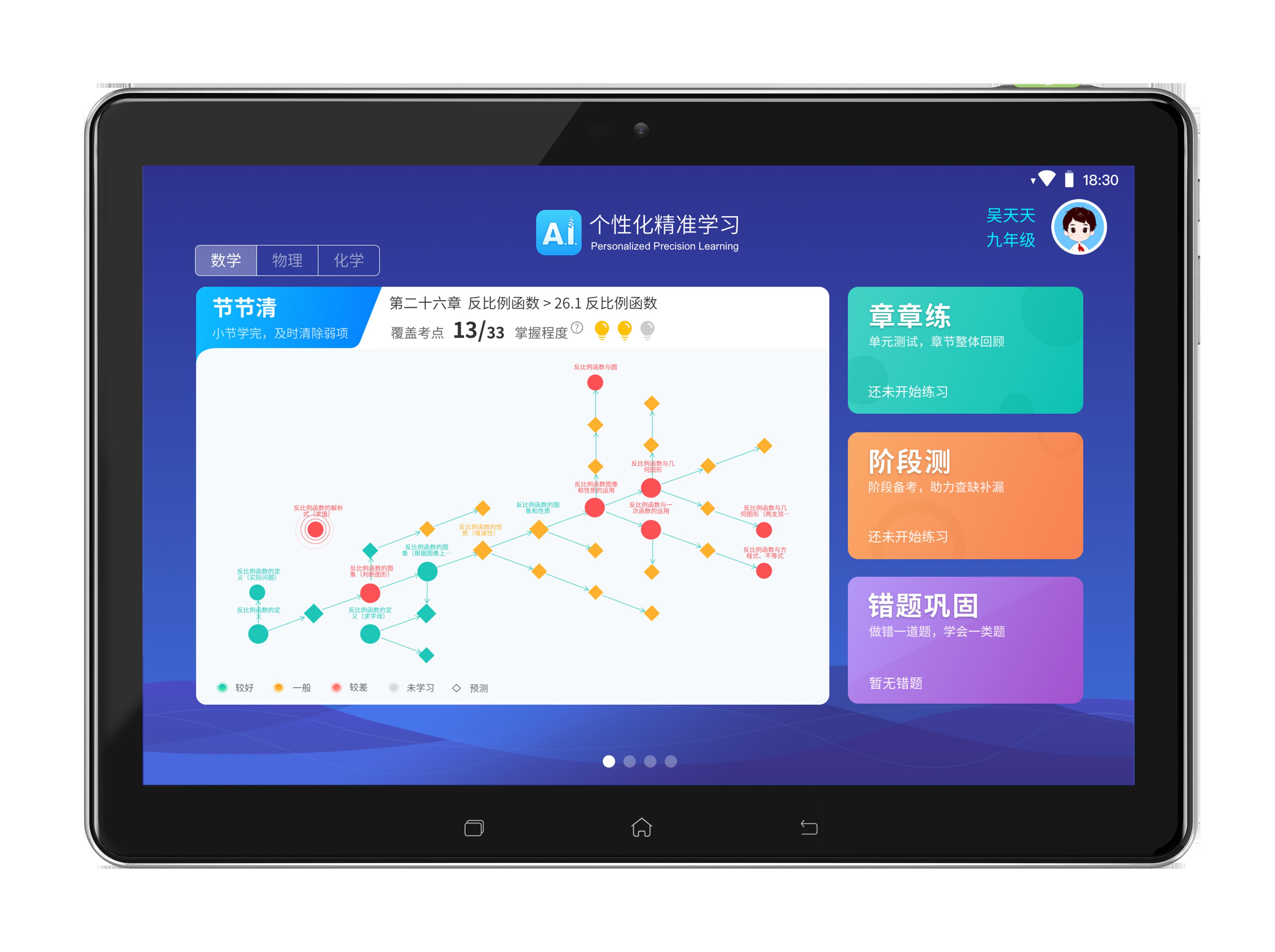 學(xué)習(xí)平板電腦：